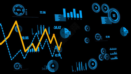 统计数据用于财务分析的愿景商业仪表板3D使计算机图形用于财务数据分析的愿景商业仪表板能够用于财务数据分析中央信通技术图片