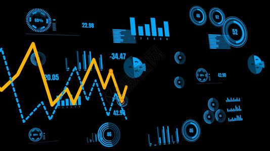 统计数据用于财务分析的愿景商业仪表板3D使计算机图形用于财务数据分析的愿景商业仪表板能够用于财务数据分析中央信通技术图片