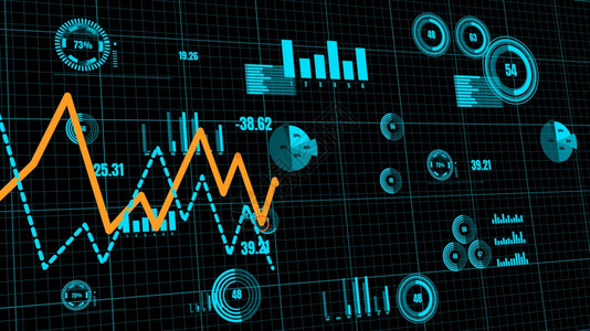 在线的用于财务数据分析的愿景商业仪表板3D使计算机图形用于财务数据分析的愿景商业仪表板能够用于财务数据分析金融的会计图片