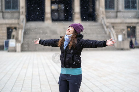 自然女下雪时玩的亚洲年轻女子旅行和兴奋的概念冬戴带毛帽披头巾和外套肖像图片