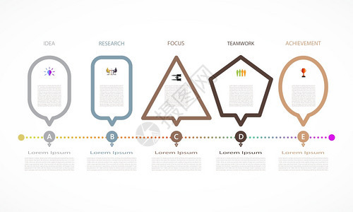 设计有标和5个选项的现代格式商业概念内容时间框架信息图表步骤处理横幅模板元素演示印刷矢量象征数字的箭图片