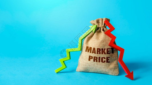 费率积极的预报市场价格和上下箭头房价变化需求增长趋势资产投租赁业务估值经济困难危机对消费者行为的影响图片