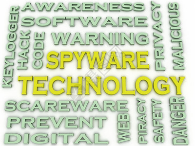 威胁多米尼奇被黑3d图像Spyware技术问题概念词云背景图片