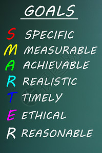 特定可计量实现及时合乎道德理和的绿色黑板首字母缩写词SMARTER目标概念画提醒单词图片