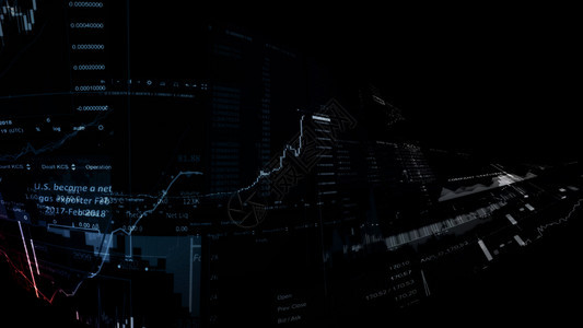 经济衰退贸易显示趋势和股票市场波动的电子虚拟平台显示趋势与股票市场波动的电子虚拟平台展示股价指数在虚拟空间的3D状况钱图片