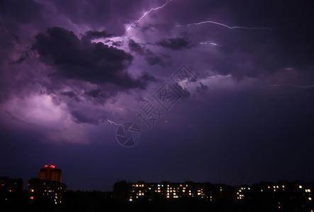 明亮的着色科学闪电雷暴夜间多云的天空背景图片