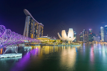 受欢迎的建筑物MarinaBaySands酒店与Helix桥是标志或新加坡兰马克在市中心最受游客欢迎摩天大楼图片