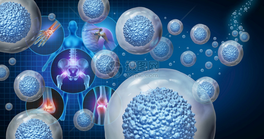 核Stem细胞疗法和疼痛关节治疗作为多细胞生物的有机体用于细胞治疗因衰老或运动及与3D插图元素有关的工作而受伤或关节炎病医疗的到图片