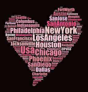 达拉斯隆鼻夏洛特美国城市云文字概念美国城市词云文本概念波士顿凤凰