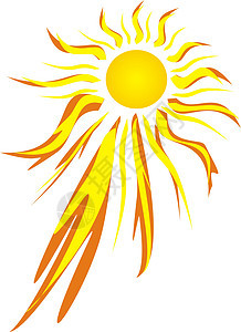 太阳插图射线燃烧黄色背景图片