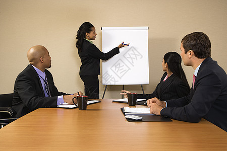 商务会议商业四个人团队图表公司职业人士男人男性推介会图片