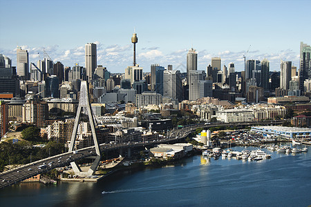 悉尼 澳洲航空图片