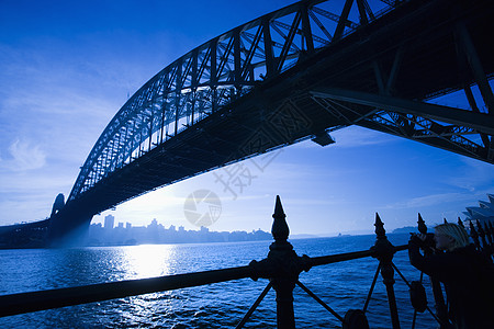 悉尼港桥蓝色栅栏栏杆港口风光景观旅游旅行建筑地标图片