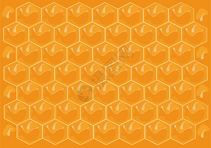 蜂窝营养养蜂业蜂巢黄色蜂蜜细胞六边形花蜜蜜蜂图片