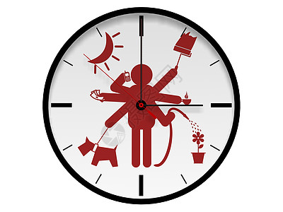 多功能时钟指针工作警报活动手表剪贴白色小时职业用途图片