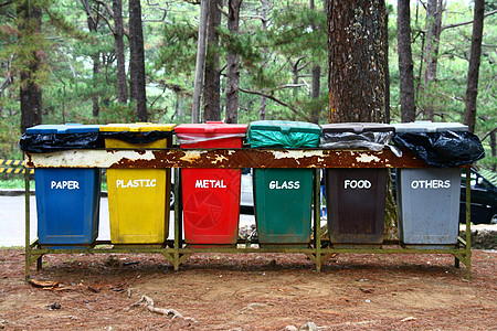 垃圾桶养护垃圾地球环境蓝色金属回收塑料瓶子黄色图片
