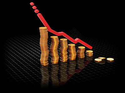 利润增加硬币图表概念金融货币预算商业图片