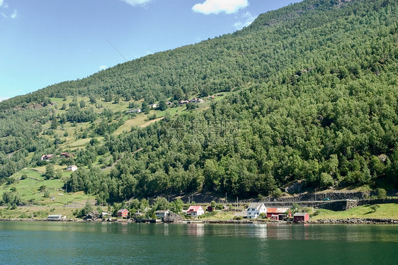 极地峡湾力量天空游客旅游海洋邮政卡片渠道陈词滥调风景图片