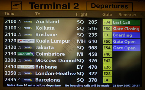 离开一个屏幕航班飞机场适应症文字帮助日程木板通道招牌时间表图片