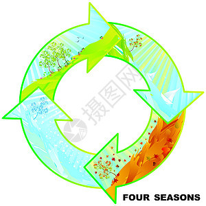 四季圆圈图片