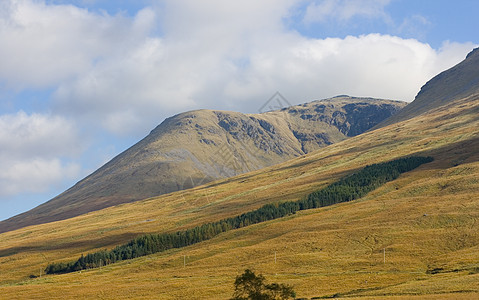 苏格兰高地山脉图片