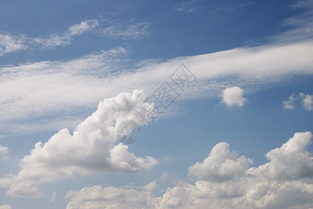 蓝蓝天空和云云多云苍穹蓝色天气天穹图片