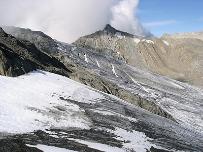 瑞士山地冰川图片