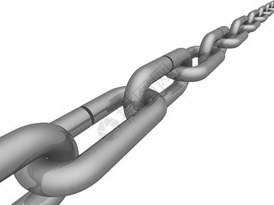 白色背景的金属链 3D图像缠绕宏观电缆压力安全团体工具戒指反射圆圈图片