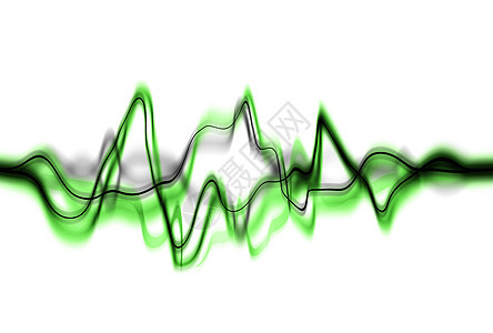 电子电波摘要蓝绿色正弦波音乐活力辉光波形条纹高科技电击推介会图片