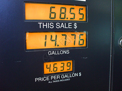 燃料付费屏幕车站收费销售数字销售量汽油背景图片