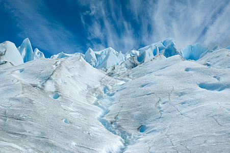 佩里托·莫雷诺冰川表面图片