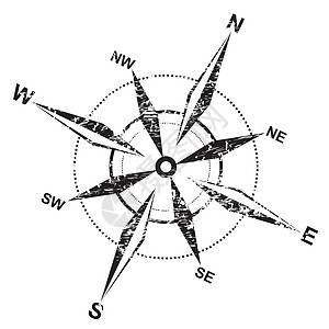 烦恼的罗盘升起定位苦恼磁铁星星航行导航血管地形旅行插图图片