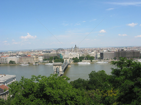 布达佩斯风景纪念碑建筑学地标旅行建筑旅游害虫议会历史首都图片