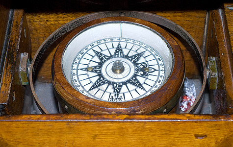 古老的 Compass罗盘指导工具星星导航乐器棕色白色测量航海背景图片