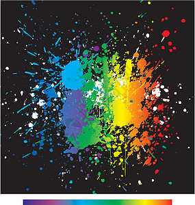 彩色颜料喷洒 渐变矢量背景插图坡度艺术圆圈彩虹染料斑点墨水涂鸦染色图片