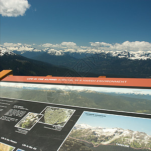 夏季惠斯勒山高峰会议全球滑雪山旅游天空旅行哨子滑雪首脑照片冰川图片