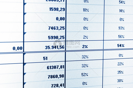 商业数据电脑库存销售量图表生长股票成功数字信用银行图片