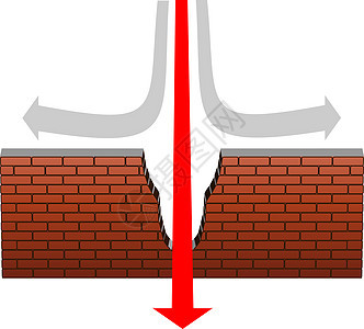 砖墙壁红色力量商业阻碍障碍背景图片