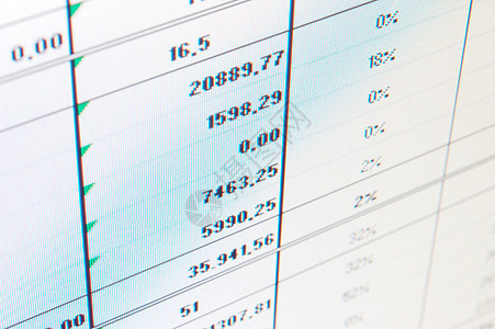 商业数据监视器科学电脑利润图表屏幕银行股票储蓄现金图片