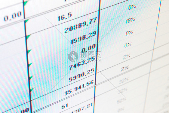 商业数据监视器科学电脑利润图表屏幕银行股票储蓄现金图片