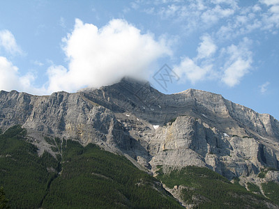 岩石山顶视图天空顶峰绿色植物蓝色巅峰绿色海拔阴影首脑冰川图片