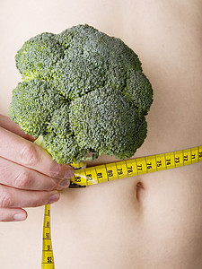 宽度测量量数数厘米蔬菜重量按钮活力营养饮食损失腹部图片