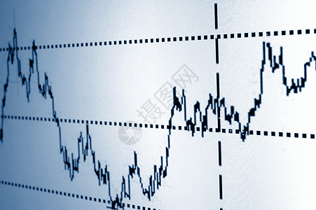 股票图表投资数字公司报告屏幕生长监视器蓝色首都图片