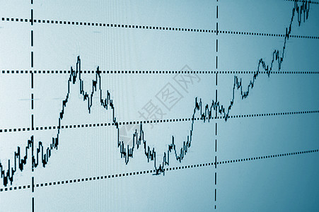 股票图表监视器债券价格投资贸易屏幕展示会计教育纽带图片