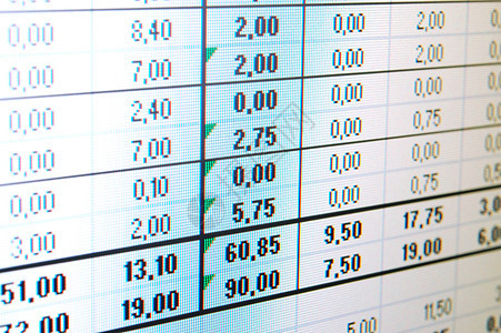 商业数据速度现金危机屏幕金融统计报告利润银行投资图片
