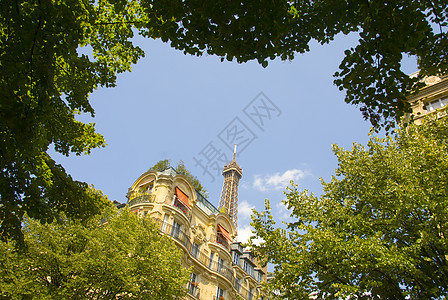 Eiffel铁塔 法国巴黎框架建筑学天空背景图片