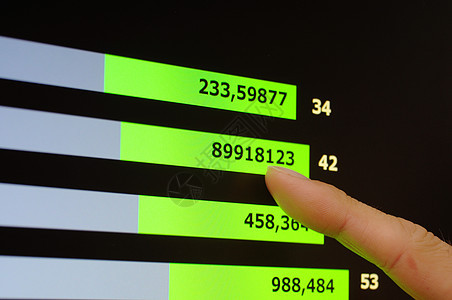 库存标记数据屏幕货币办公室手指展示金融储蓄投资贸易市场图片