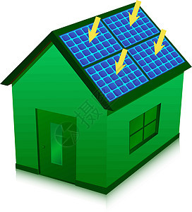 有太阳能的绿色房屋图片