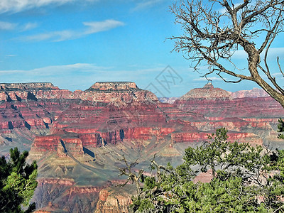 亚利桑那州大峡谷风景天际岩石全景峡谷沙漠天空图片