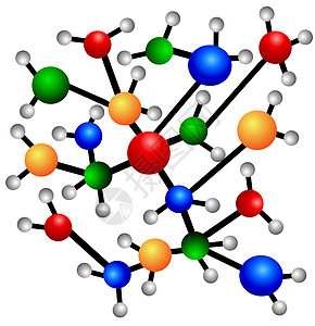 分子物理球体唱歌化学品质子红色生物学产品原子粒子图片